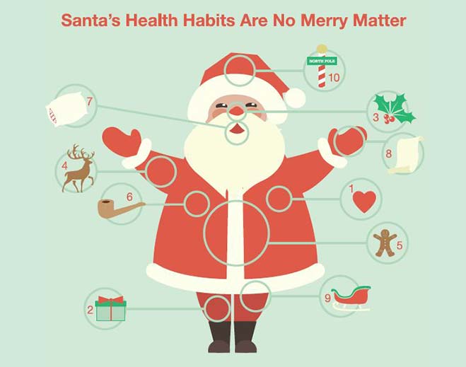 santas-health-habits-feat